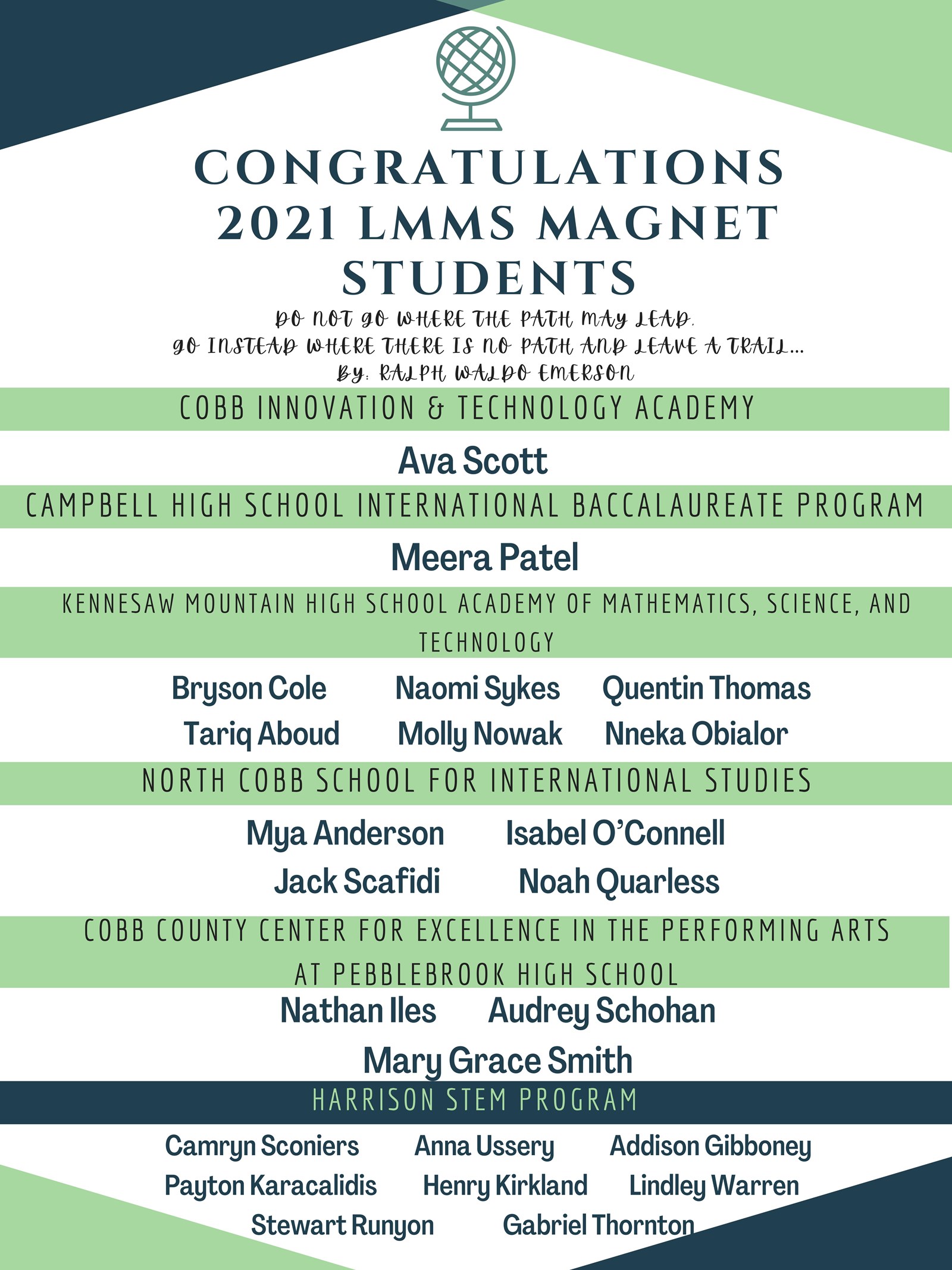 2021 LMMS Magnet Students 2021-lmms-magnet-students